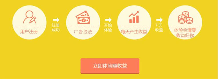 开户网(www.kaihunet.com)—竞价返点开户